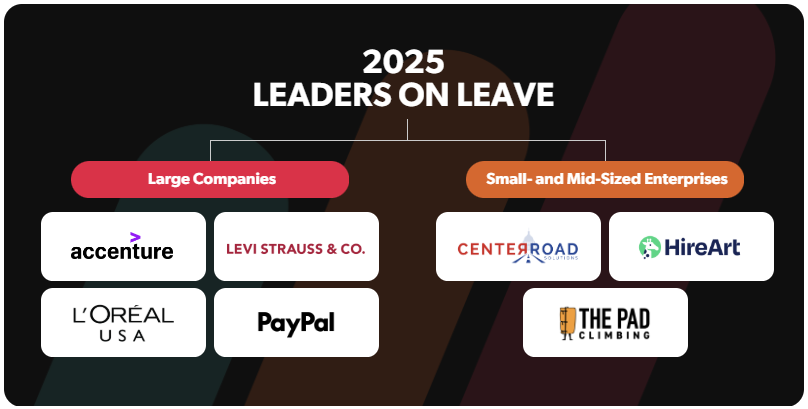 2025 Leaders on Leave